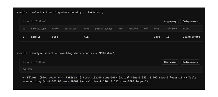 How to read MySQL EXPLAINs