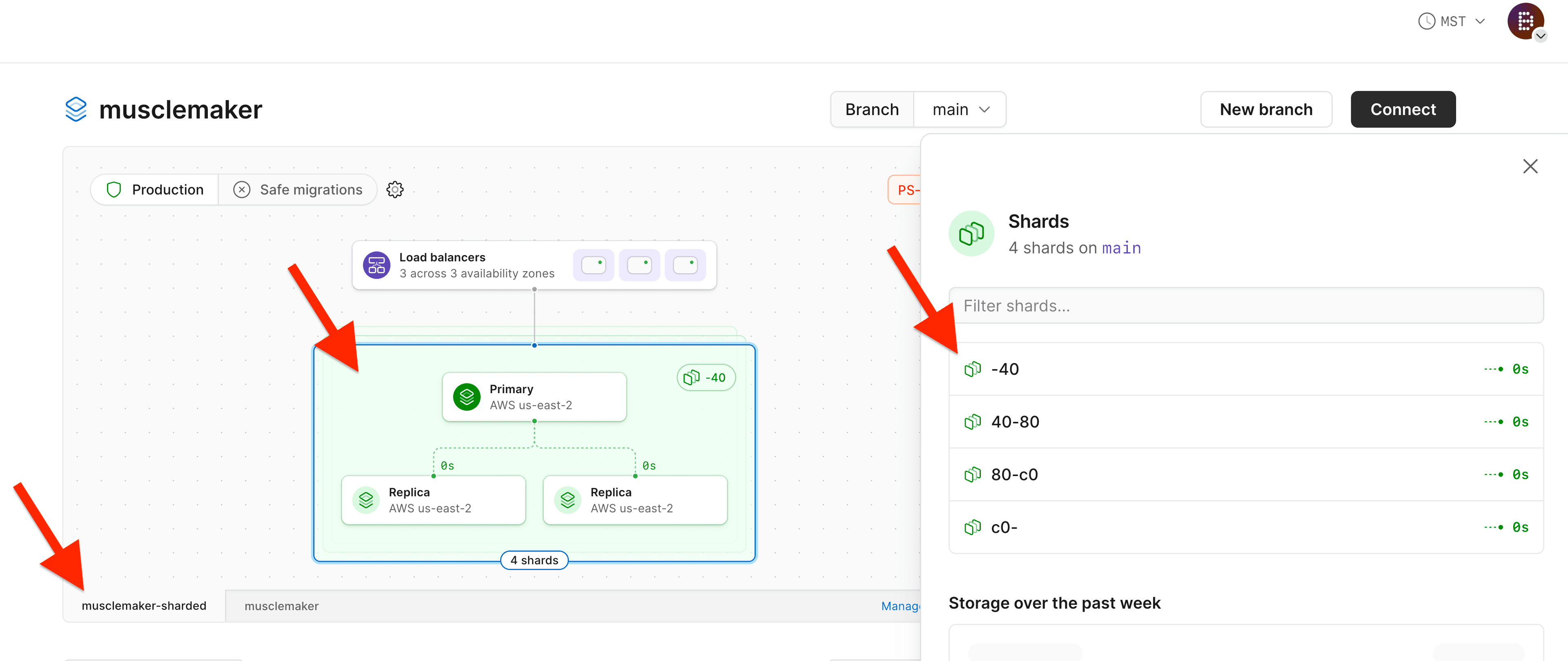 The dashboard with two keyspaces