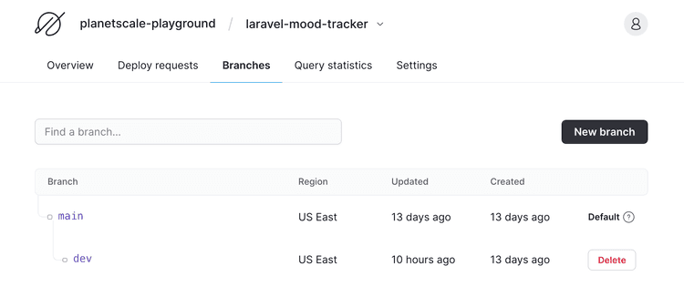 Build a Laravel application with a MySQL database