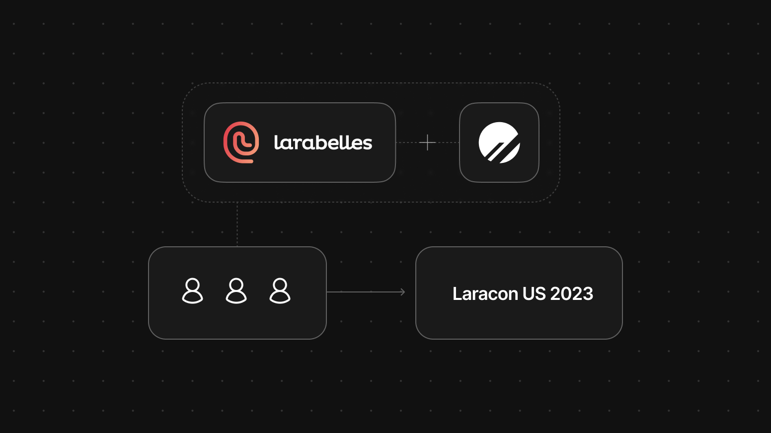 Announcing the Larabelles Laracon US conference giveaway, sponsored by PlanetScale