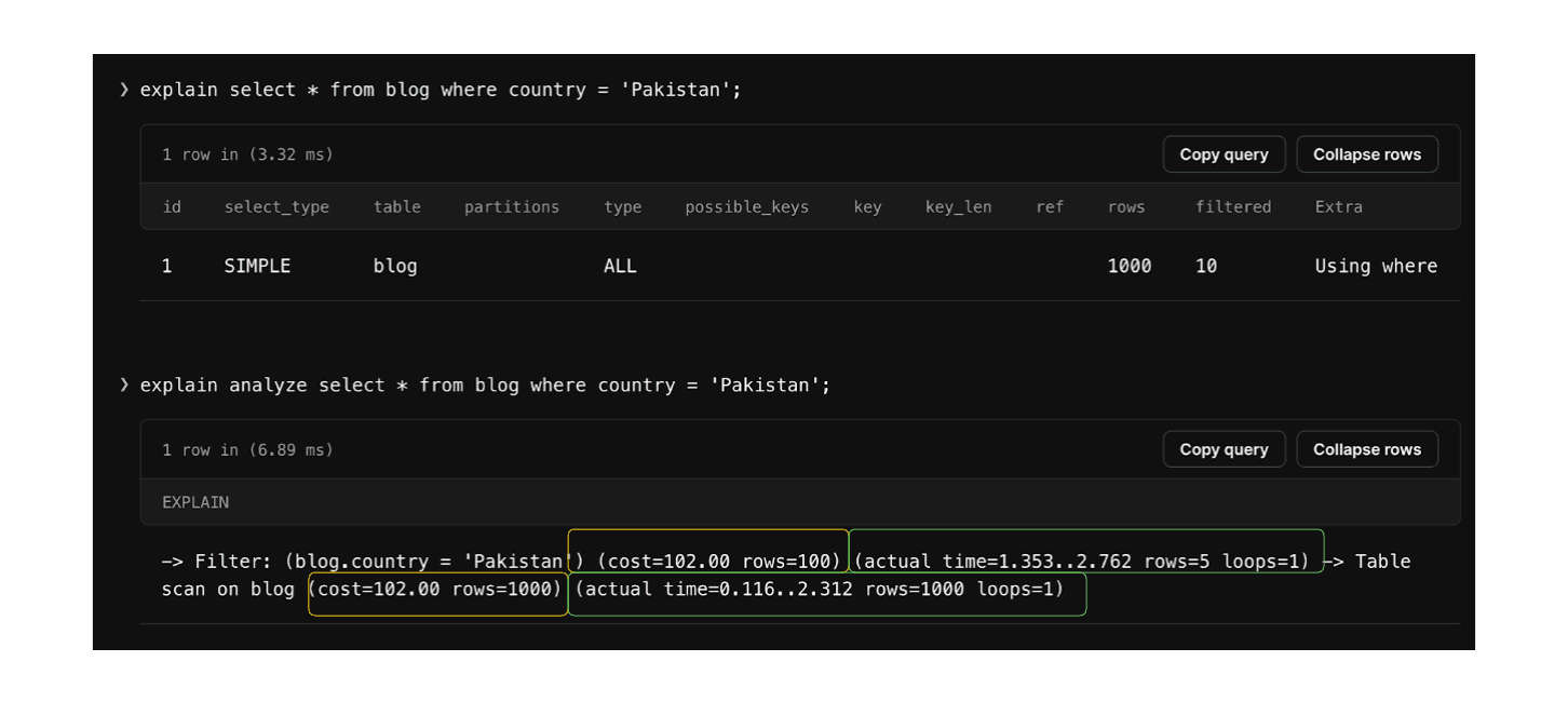 MySQL EXPLAIN ANALYZE