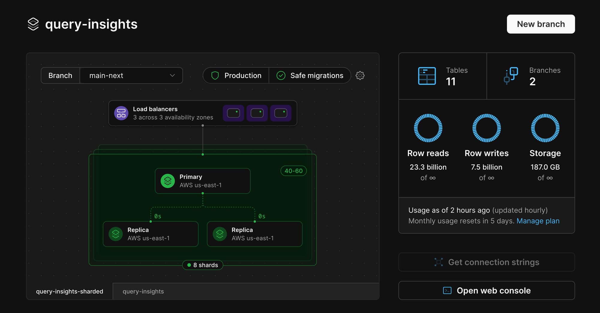 PlanetScale dashboard - database overview page sharding overview