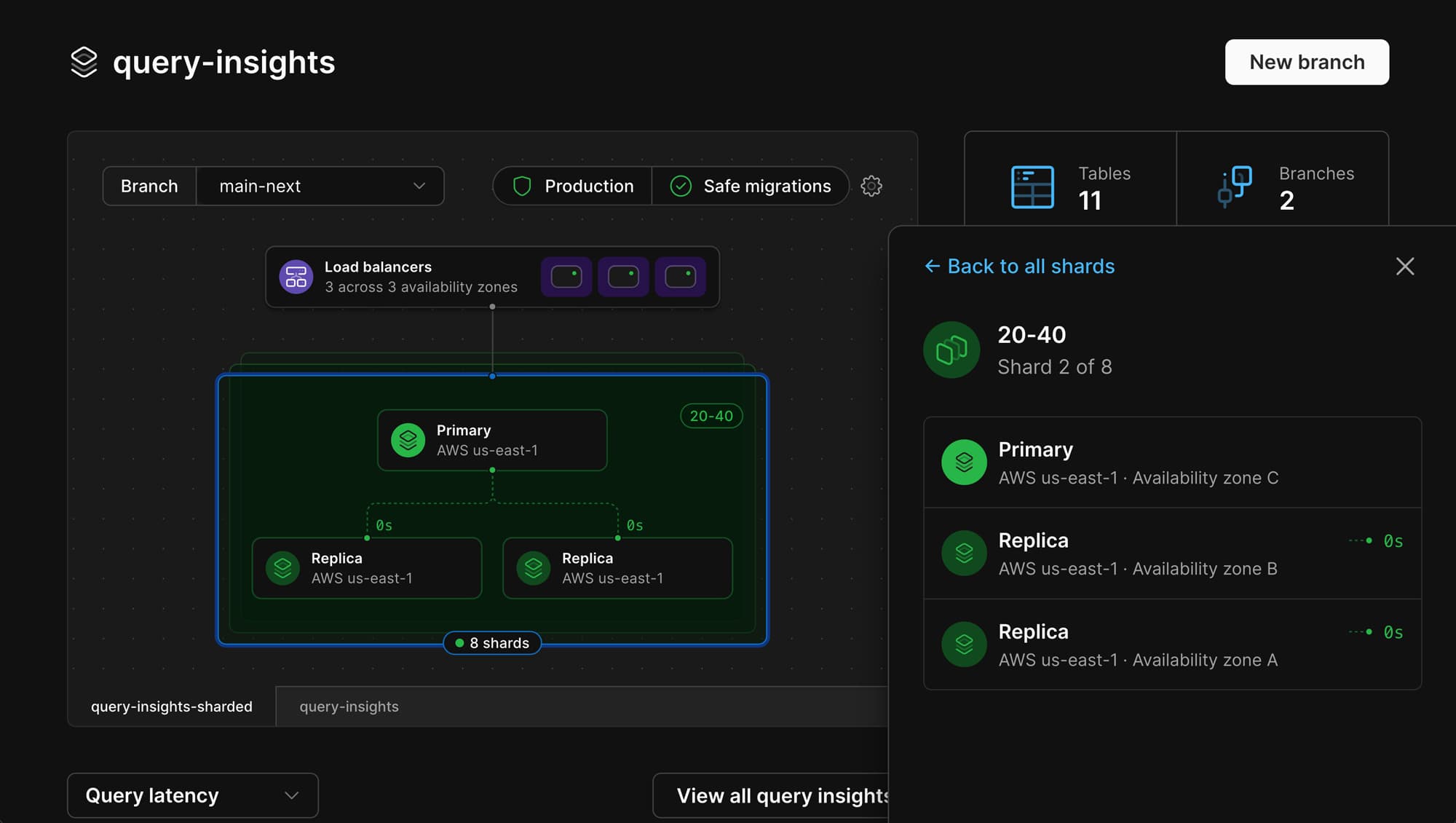 PlanetScale dashboard - database overview page single shard details