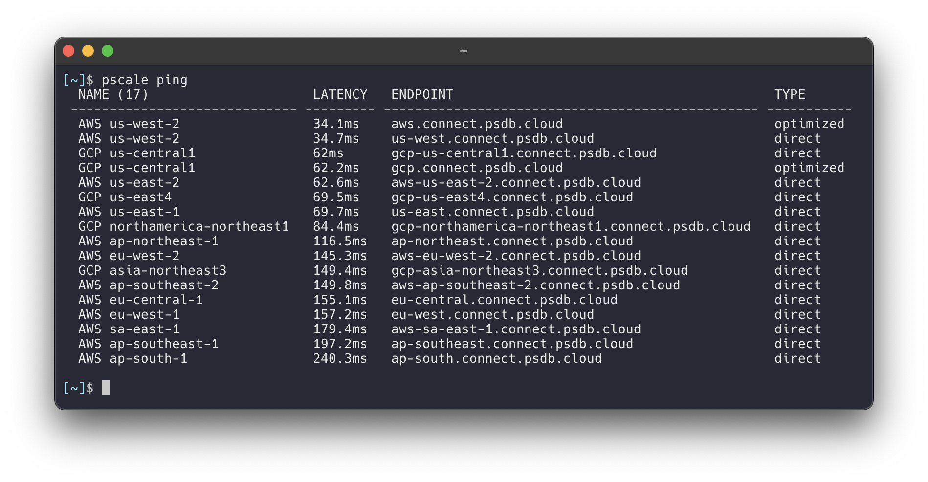 Screenshot of the PlanetScale CLI running pscale ping and showing the latency from every region