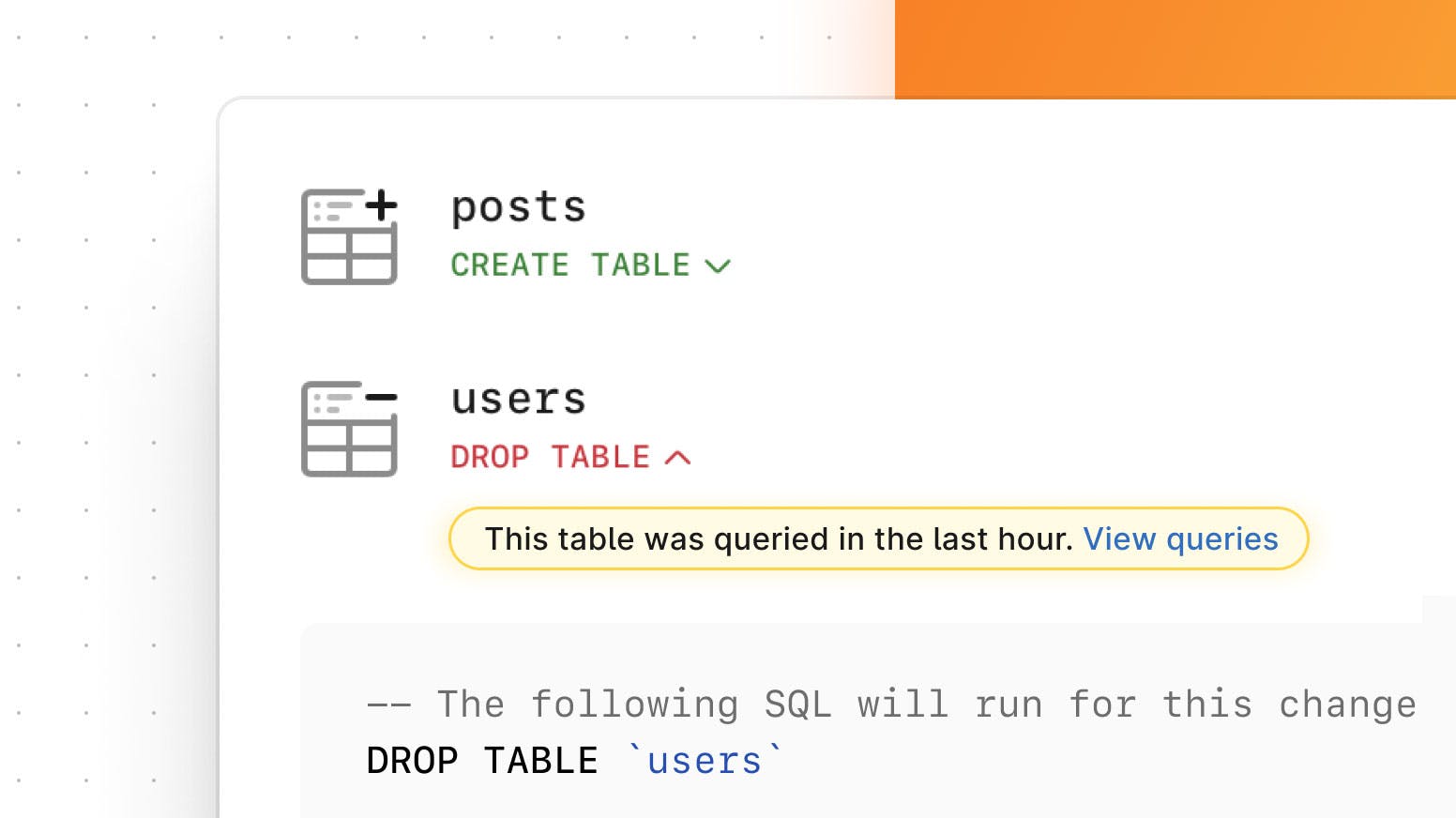Safely dropping MySQL tables