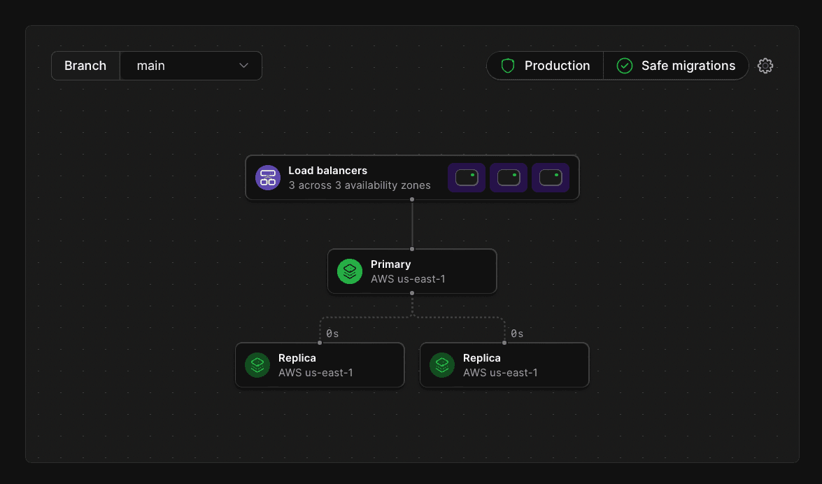 Infrastructure UI card