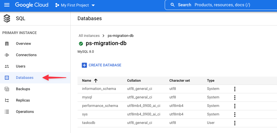The Databases list in the GCP console.