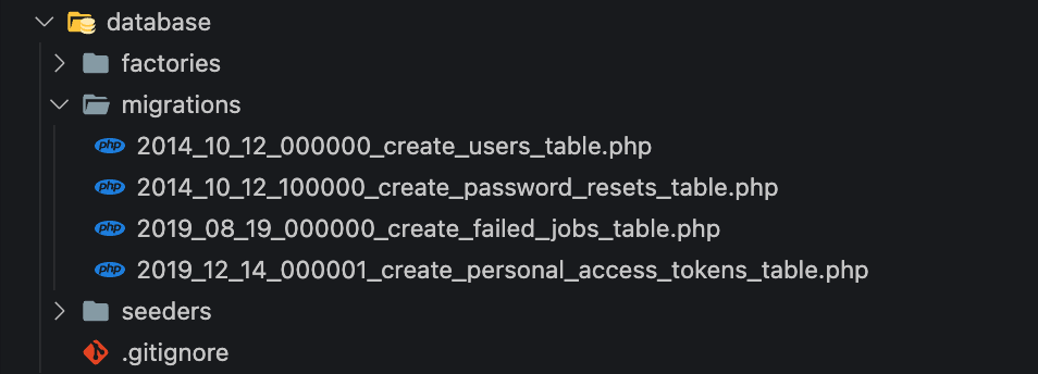The default migrations of the Laravel example app {priority}
