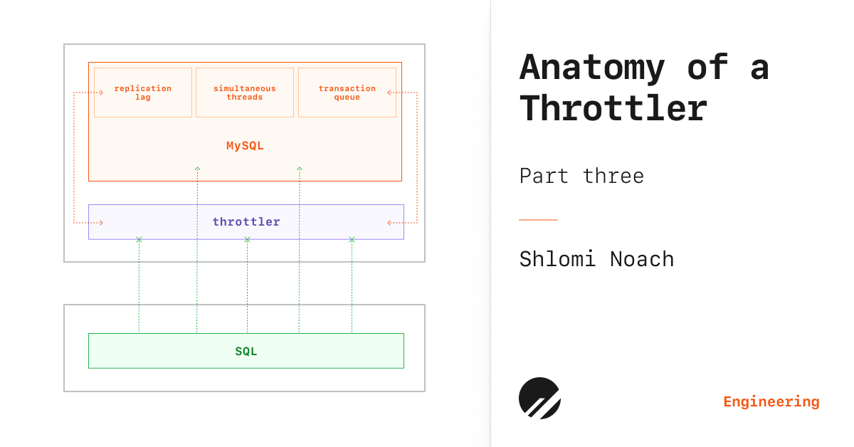 节流器的剖析，第三部分