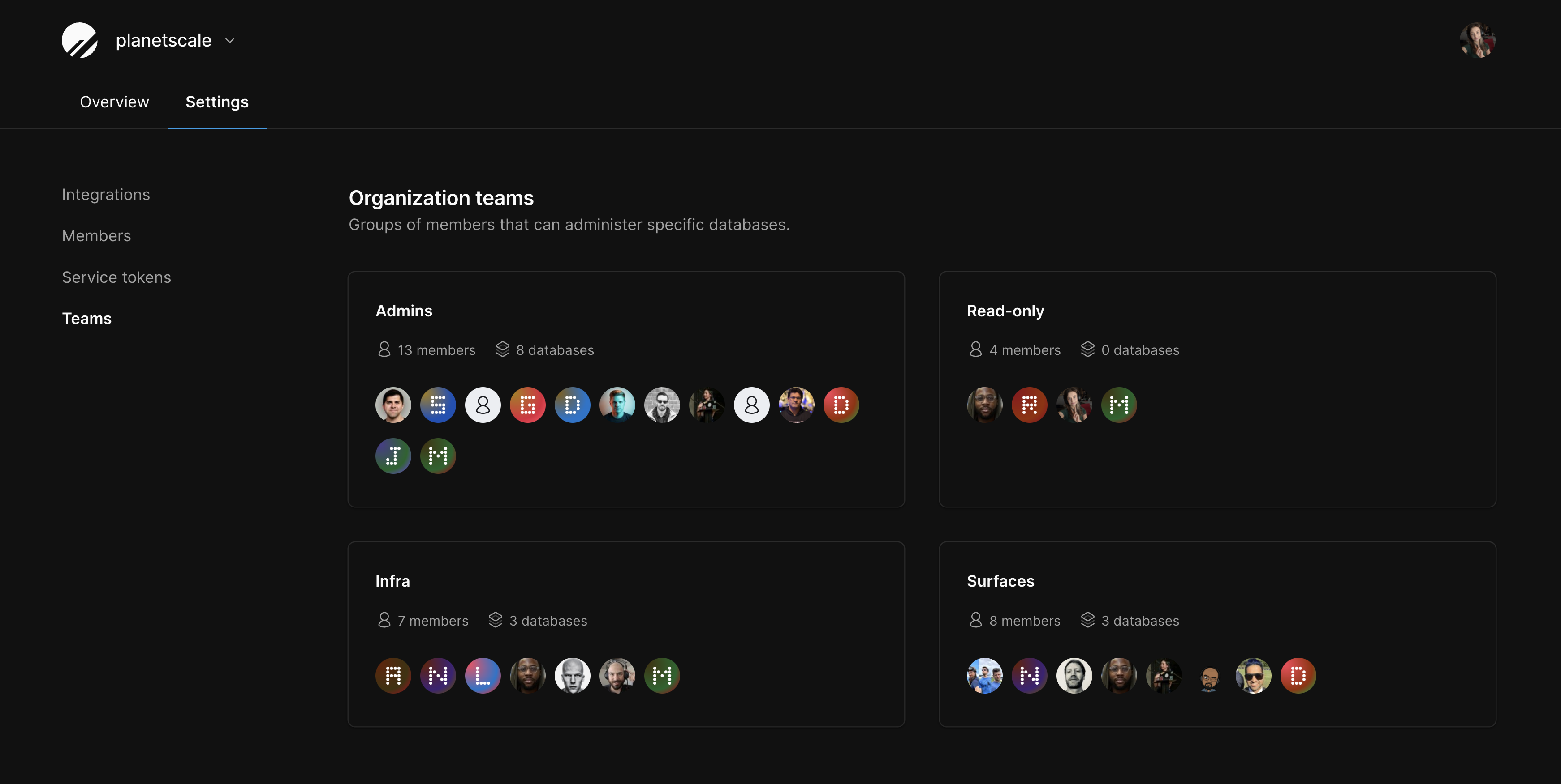 PlanetScale dashboard Teams managed with Directory Sync