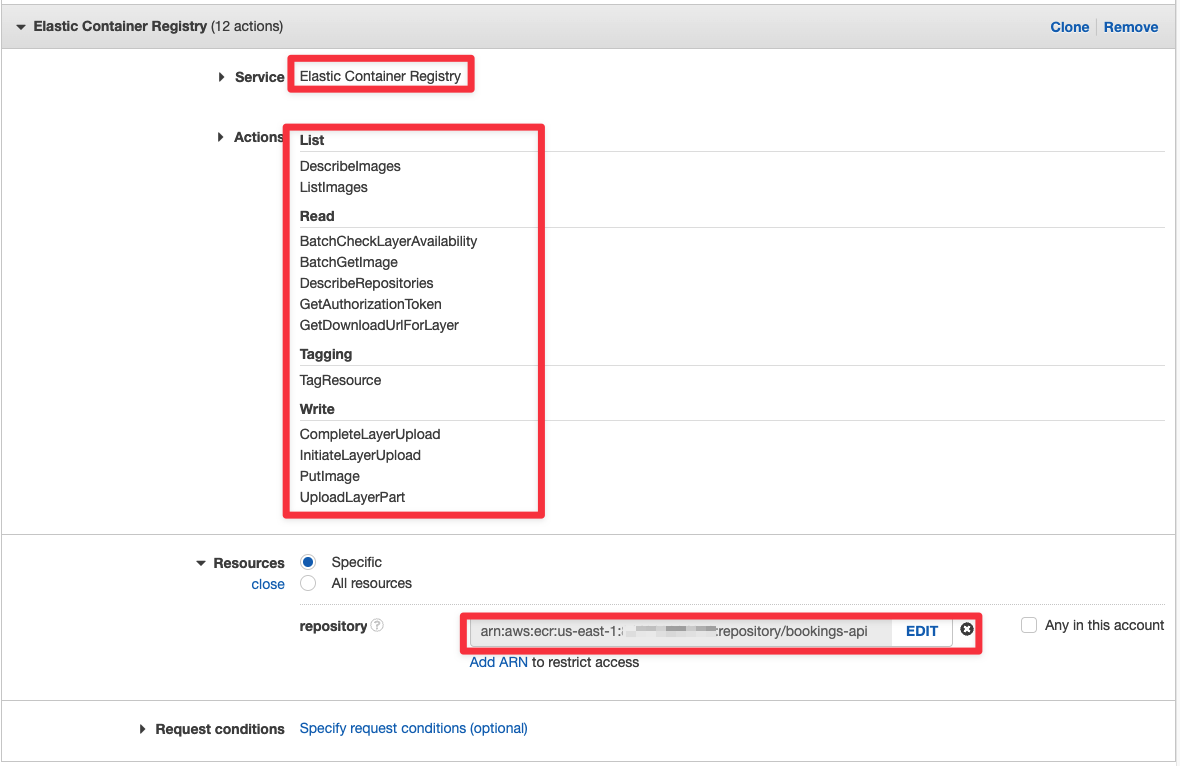 The configuration of the production CodeBuild IAM role for ECR deployment.