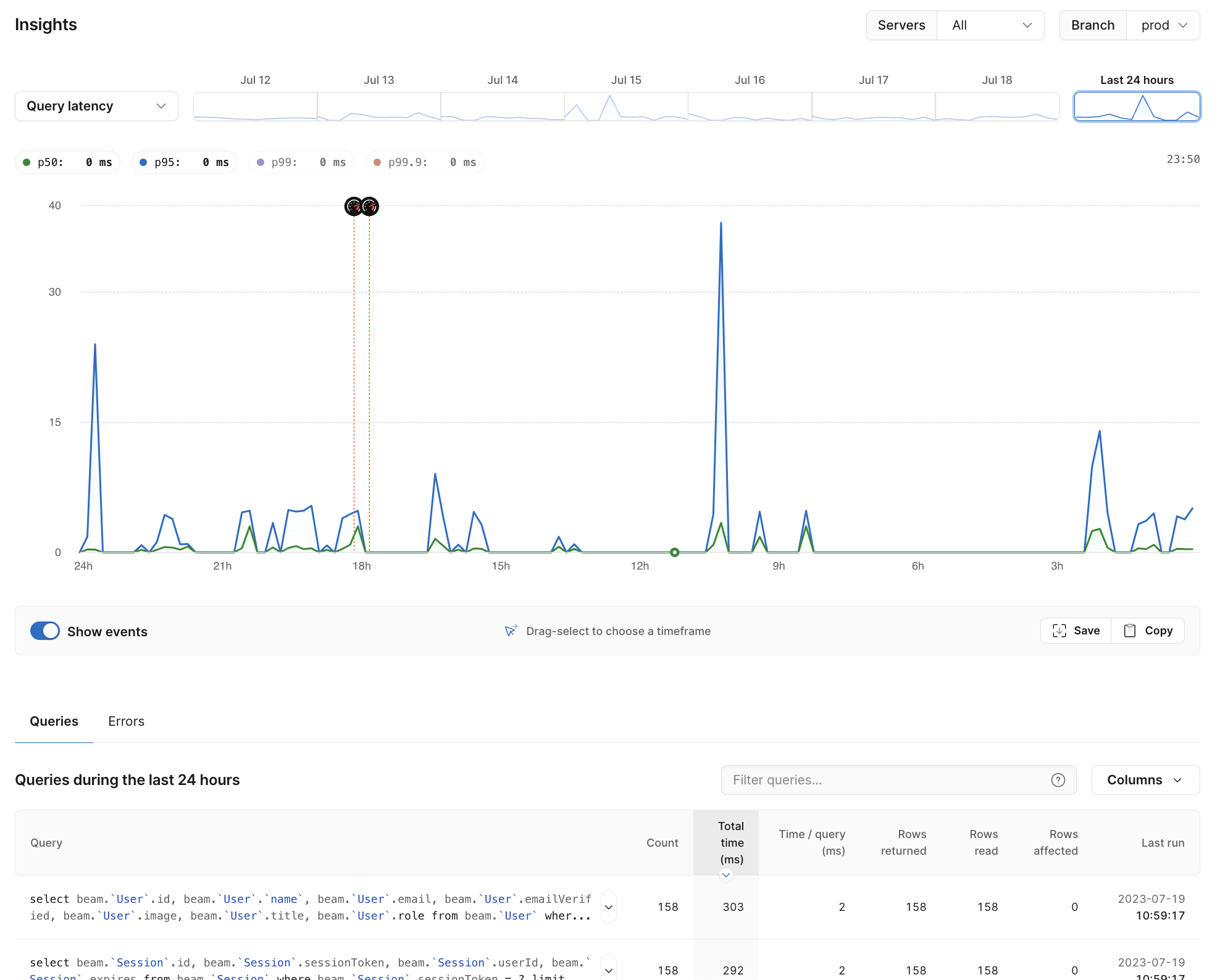 Image of query performance inside of Insights