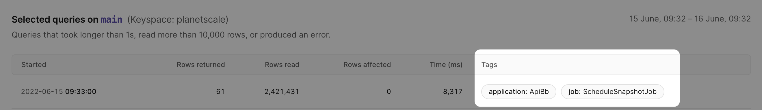 PlanetScale Insights dashboard tag on slow query