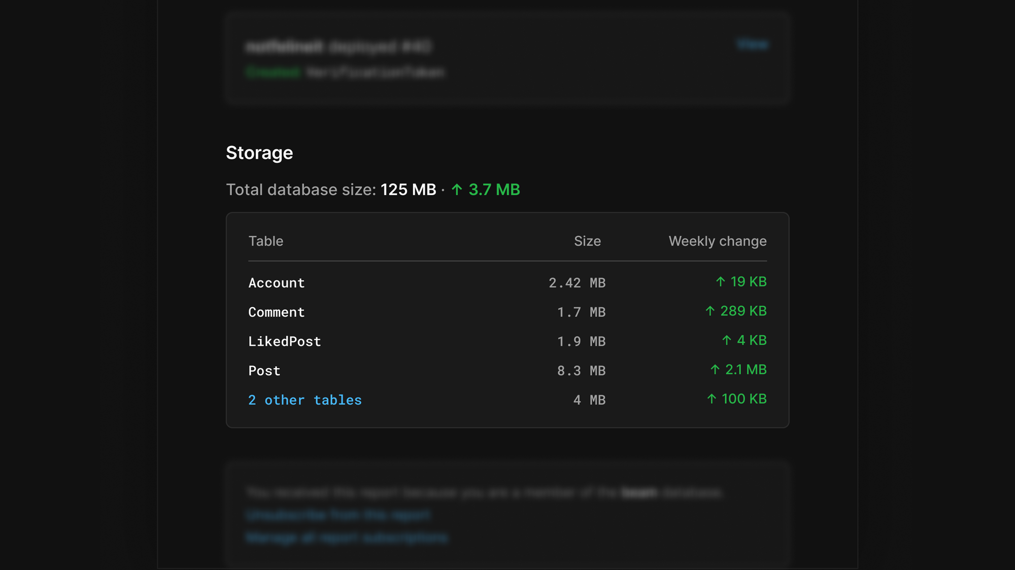 Database report storage changes