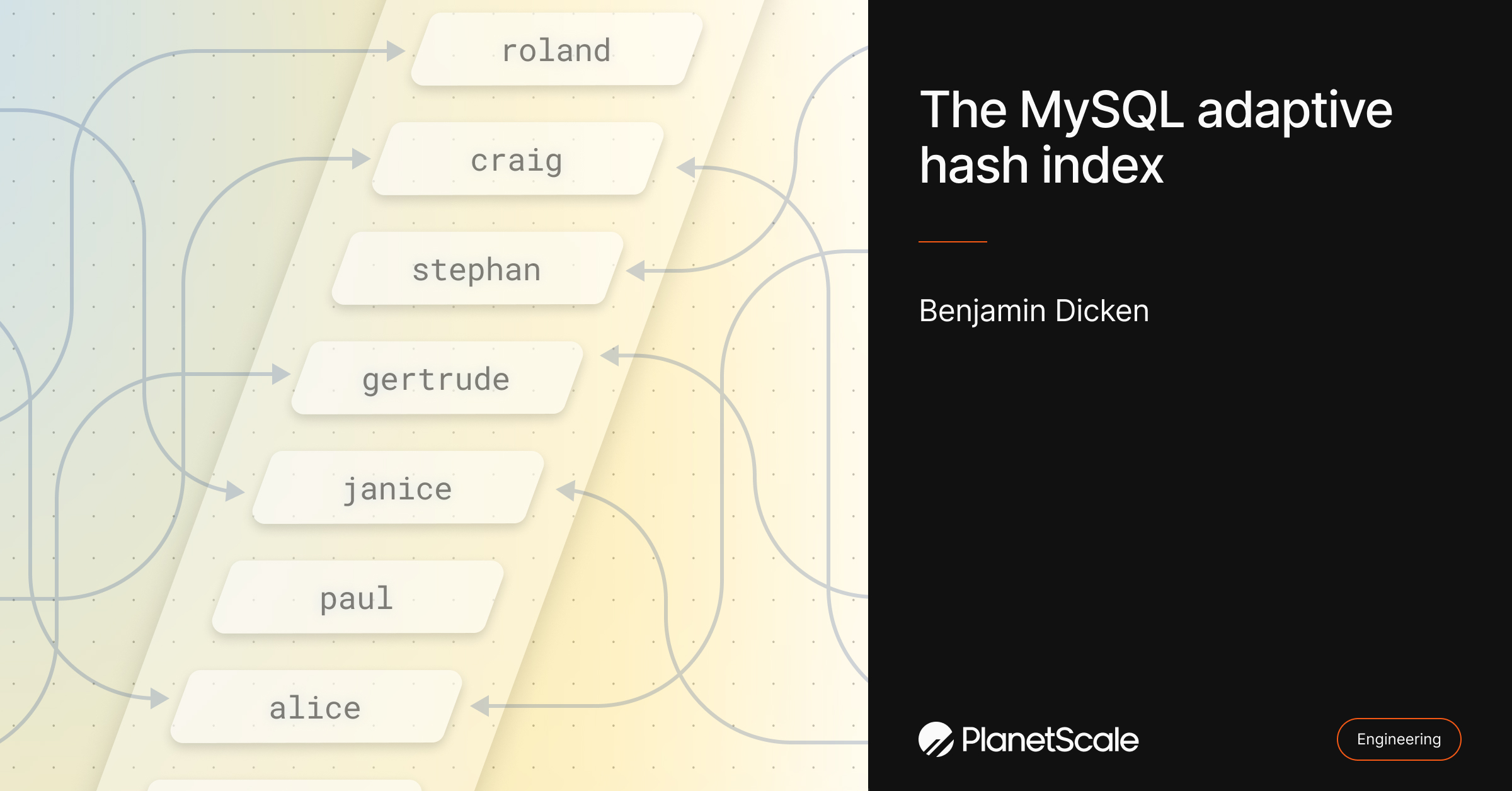 The MySQL adaptive hash index