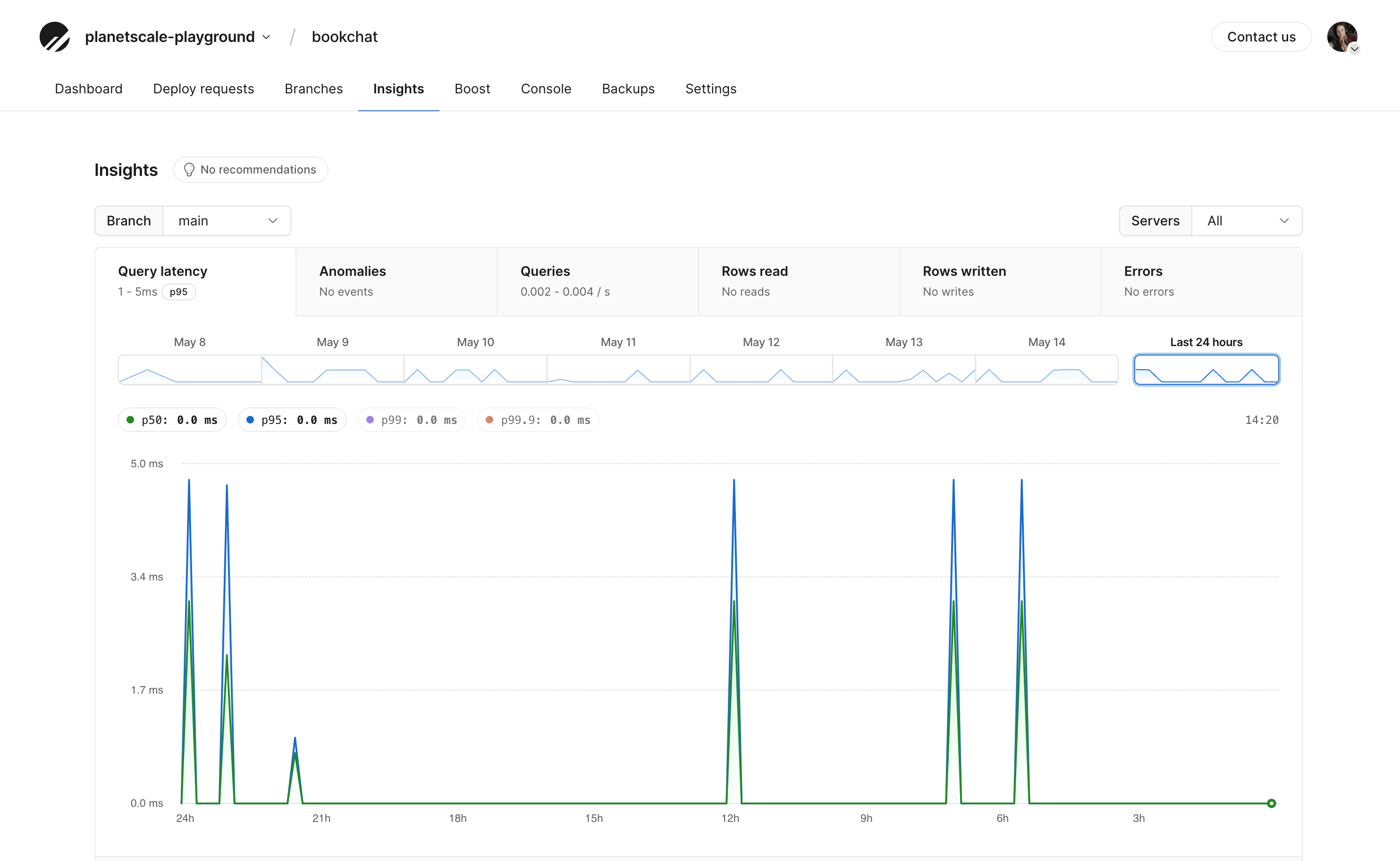 PlanetScale Insights