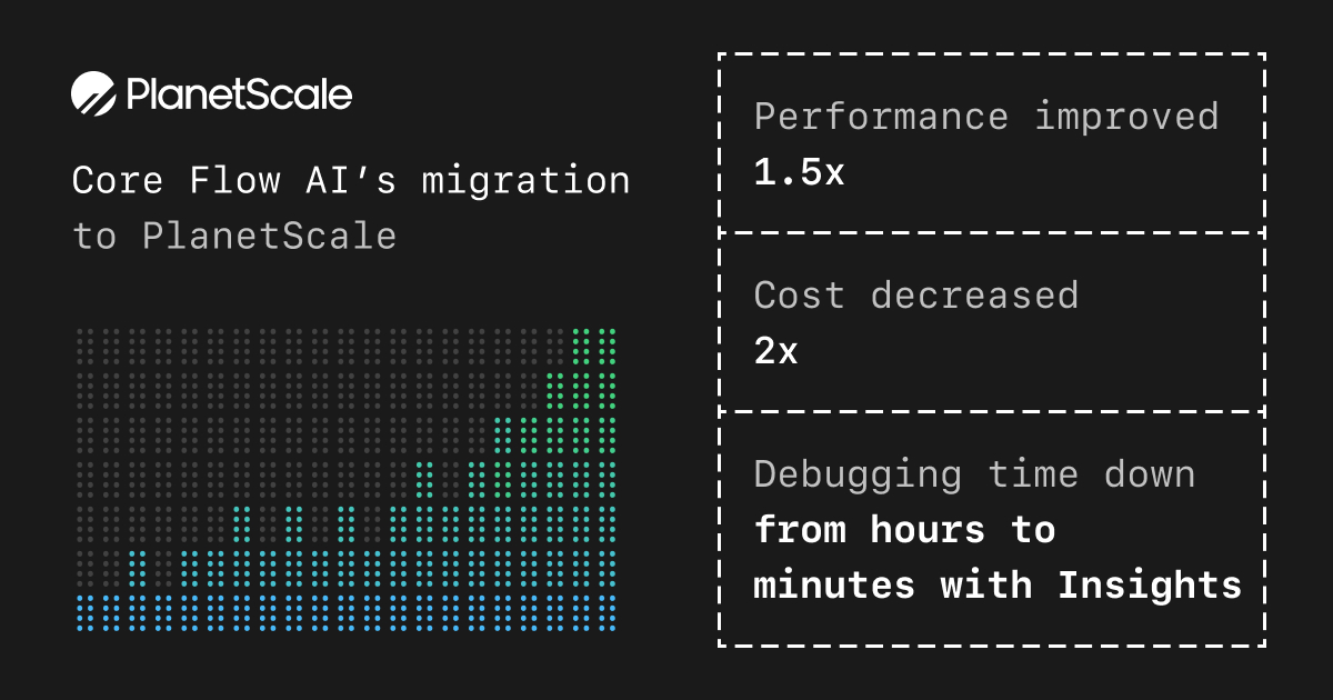 How Core Flow AI achieved better performance at half the cost migrating ...