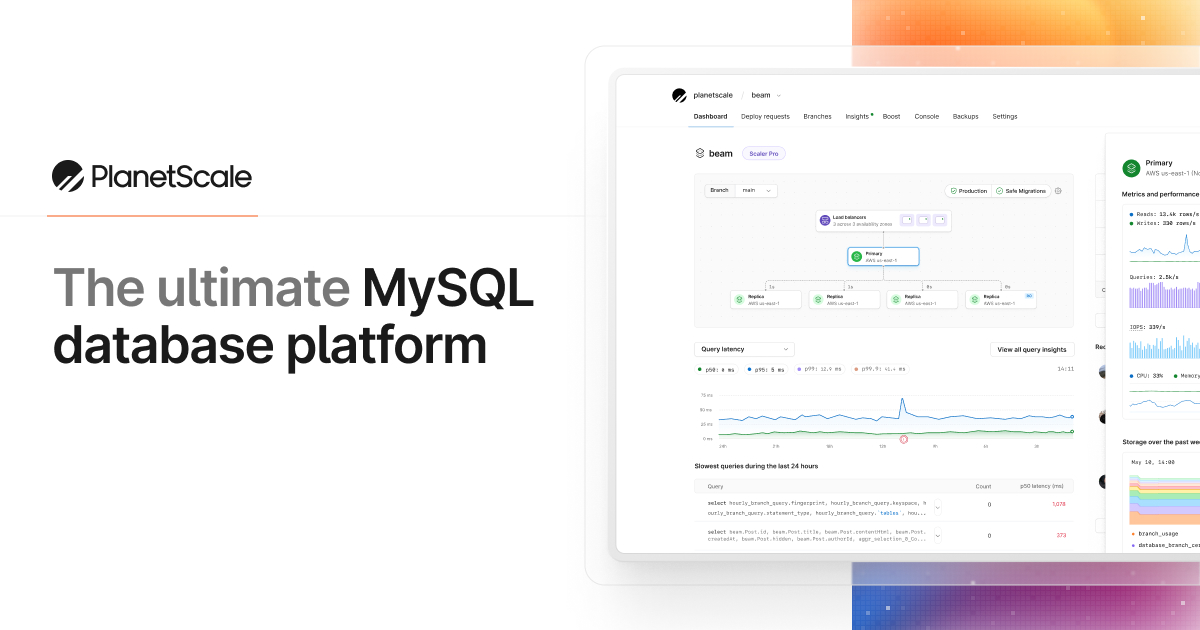 The ultimate MySQL database platform